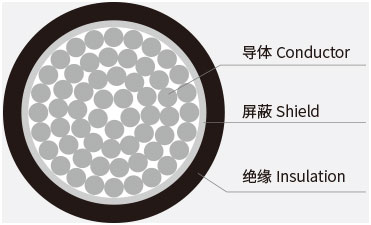 架空电缆_02.jpg